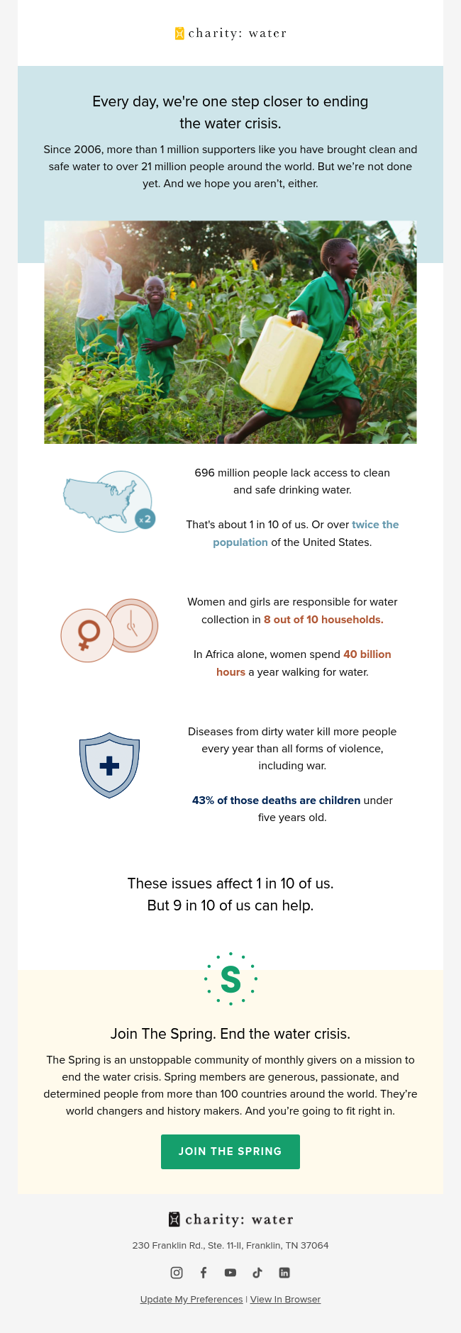 Every day, we’re closer to ending the water crisis. Will you join us?