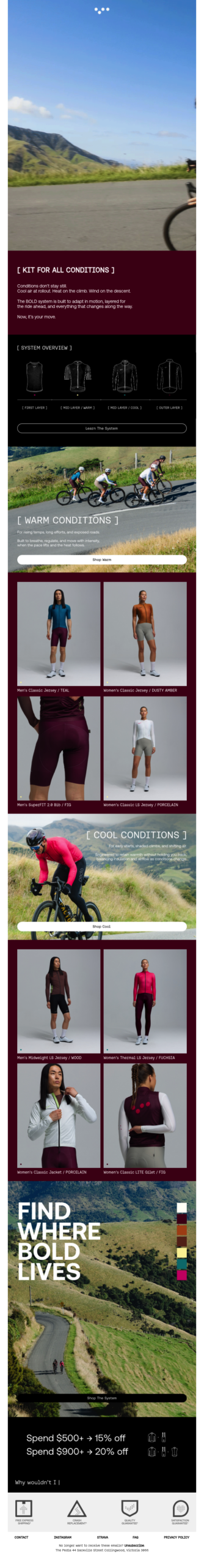 Kit For All Conditions