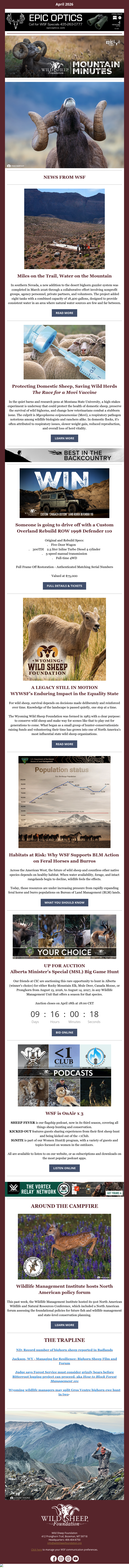 Mountain Minutes April 2026