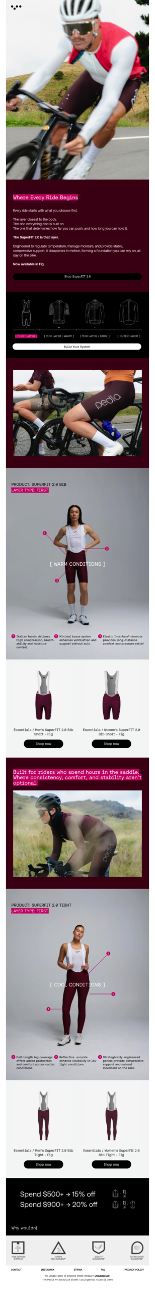 Start here. The foundation piece.