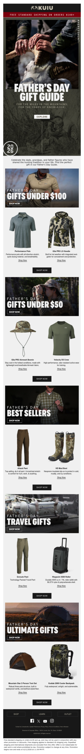 Your Guide to Father’s Day Gift Giving